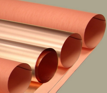 New Energy Copper Foil